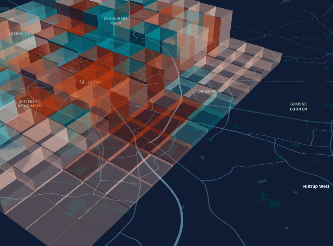 Example visualization that can be created using the data we provide